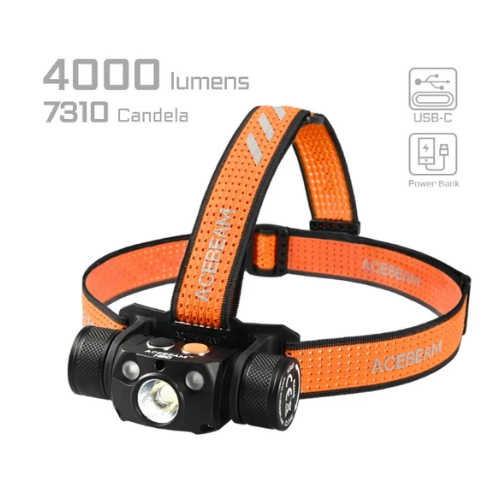 H30 Red+ Green  USBC Rechargeable Brightest Headlamp